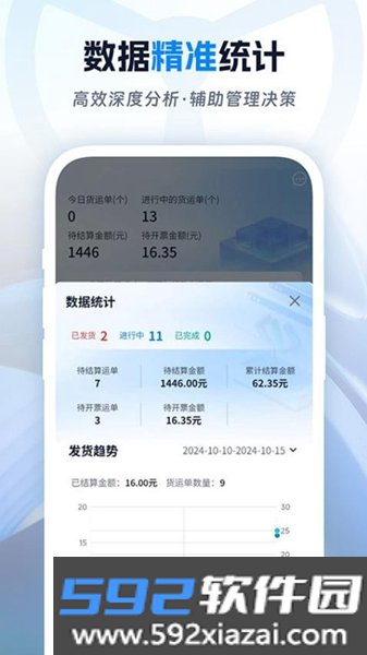 佬司机货主端截图0
